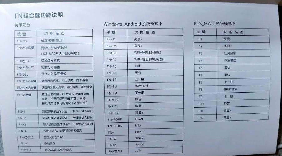 笔记本电脑键盘灯怎么打开，电脑开机黑屏键盘灯不亮？-第3张图片-优品飞百科