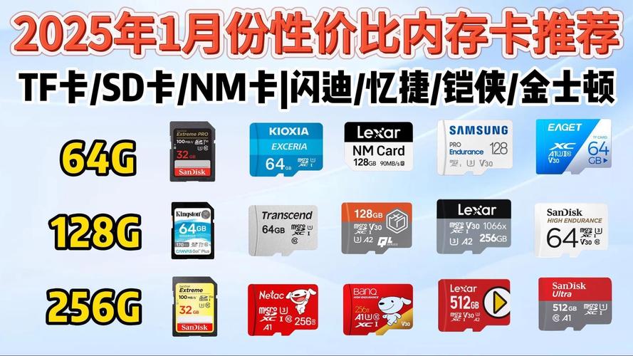 近来最快的sd卡，近来最快的sd卡是多少？-第2张图片-优品飞百科