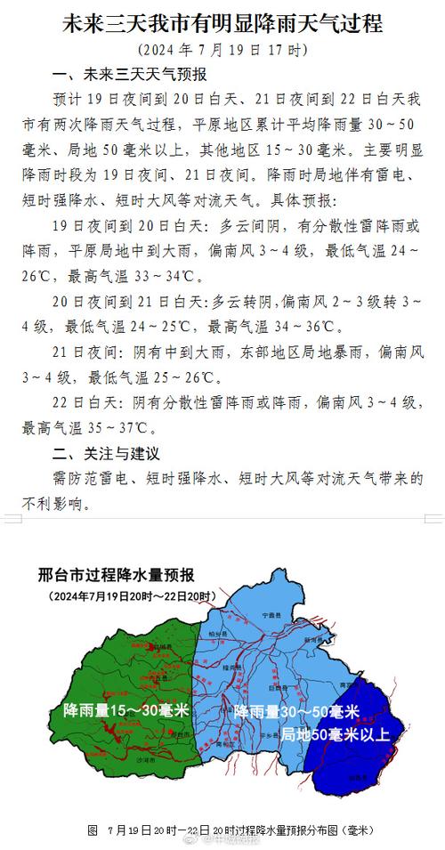 天气预报柏乡？天气预报柏乡30天查询？-第2张图片-优品飞百科