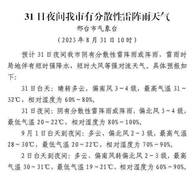 天气预报柏乡？天气预报柏乡30天查询？-第5张图片-优品飞百科