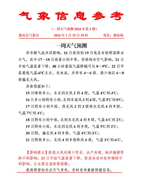 任丘今天天气预报，任丘今天天气预报详情？-第4张图片-优品飞百科