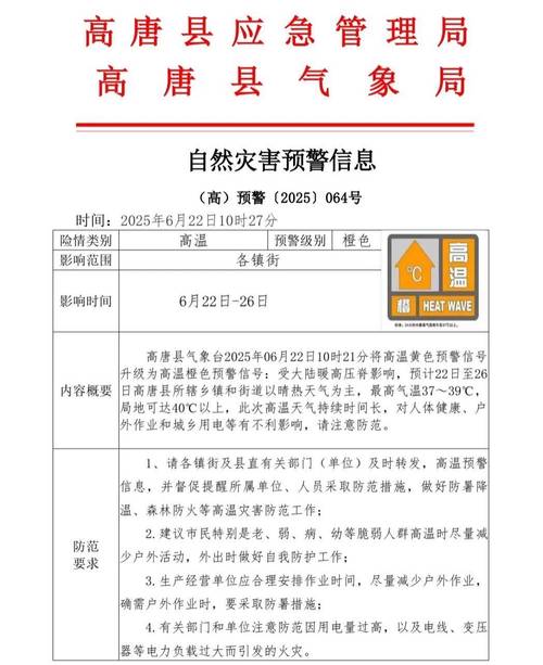 高唐天气预报一周，高唐天气预报30天？-第4张图片-优品飞百科