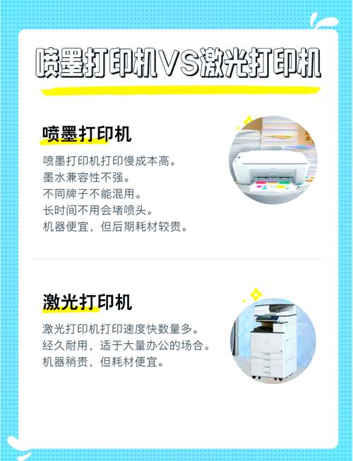 激光打印机和喷墨区别？激光打印机跟喷墨打印机哪个更好？-第2张图片-优品飞百科