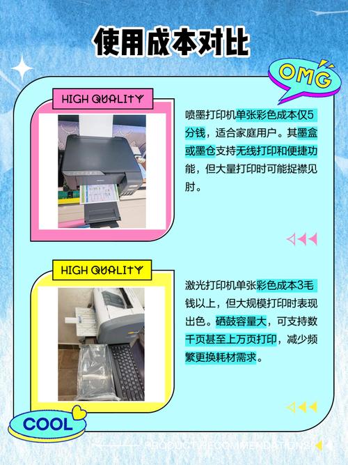 激光打印机和喷墨区别？激光打印机跟喷墨打印机哪个更好？-第6张图片-优品飞百科