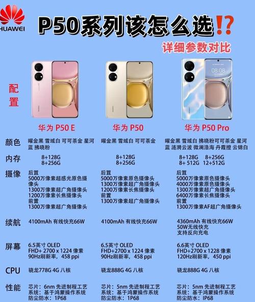 华为p50不支持5g还值得买吗？华为p50不支持5g还值得买吗知乎？-第2张图片-优品飞百科
