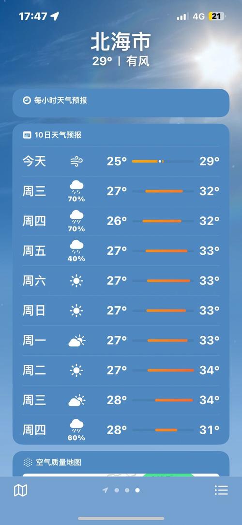 天气预报北海？天气预报北海新区？-第1张图片-优品飞百科
