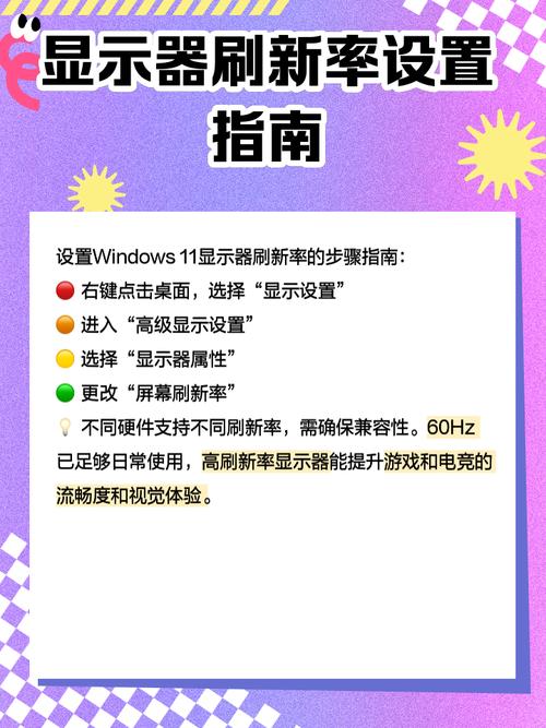 笔记本电脑屏幕刷新率多少合适？笔记本电脑屏幕刷新率有几种？-第2张图片-优品飞百科