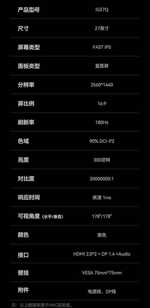 笔记本电脑屏幕刷新率多少合适？笔记本电脑屏幕刷新率有几种？-第5张图片-优品飞百科