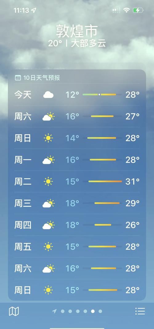 青海西宁市天气预报？青海西宁地区天气预报？-第5张图片-优品飞百科