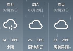 梁平天气预报15天，梁平天气预报实时？-第1张图片-优品飞百科