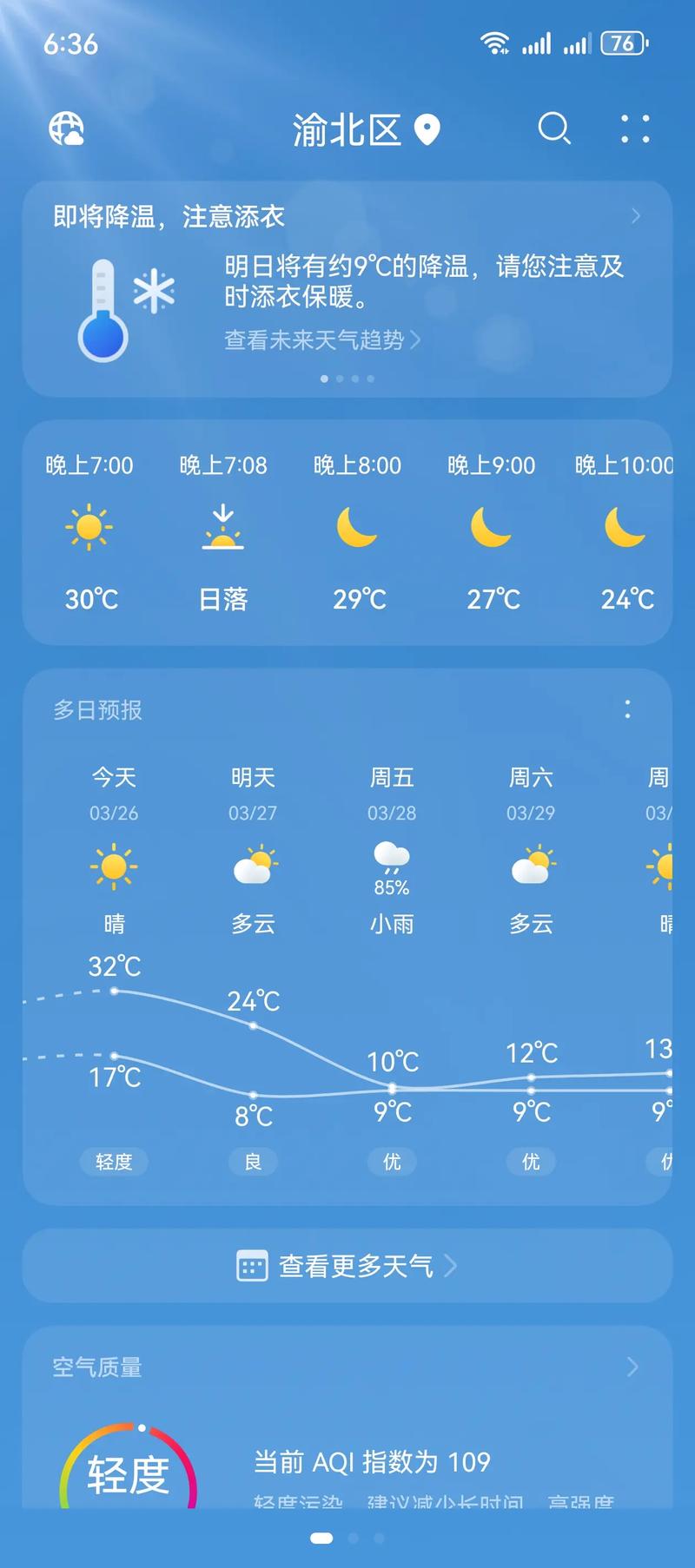 重庆天气预报一周7天？成都天气预报一周7天？-第2张图片-优品飞百科