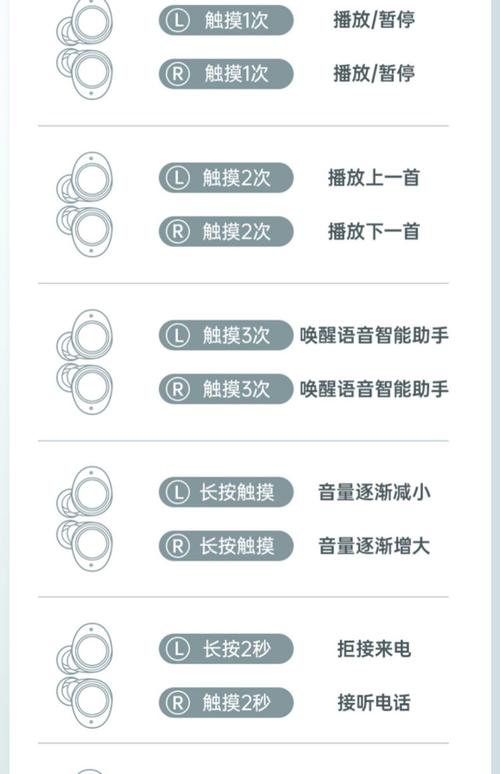 sony蓝牙耳机充不上电原因，索尼蓝牙耳机充不上电怎么办