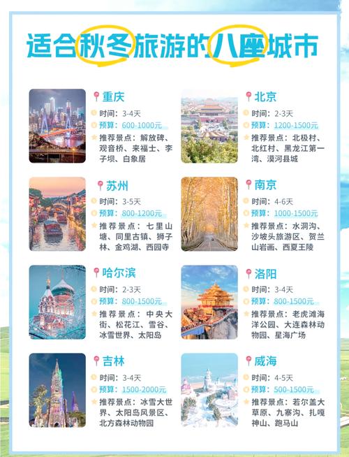 肇兴天气预报？肇兴天气预报一周？-第1张图片-优品飞百科