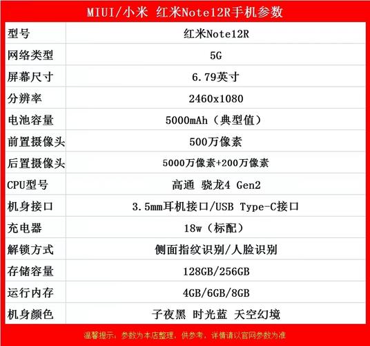 红米note5还能用几年，红米note5可以用5g网络吗-第4张图片-优品飞百科