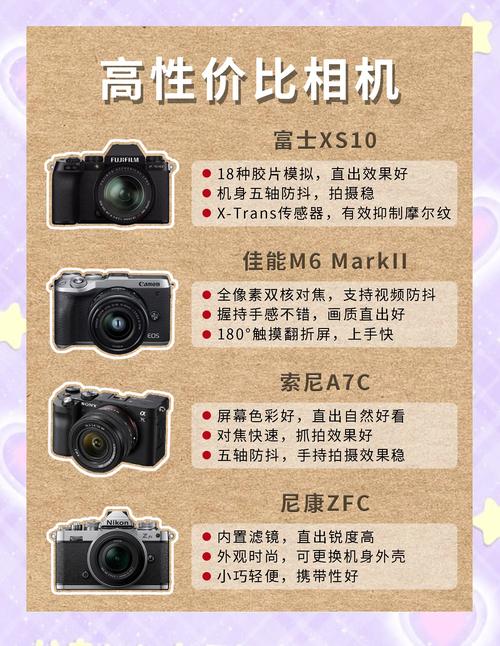 第一次买相机买什么样的好?新手买相机应该买什么品牌?-第3张图片-优品飞百科 第一次买相机买什么样的好?新手买相机应该买什么品牌?-第3张图片-优品飞百科