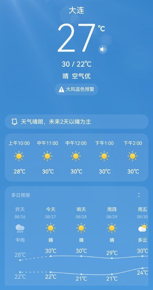 大连市天气预报15天？未来大连天气预报15天？