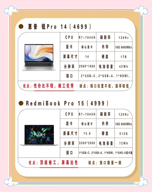 扬天6000d是固态硬盘吗，扬天m6000d00