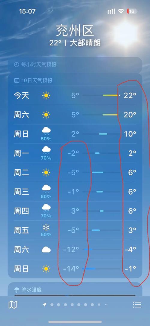 济宁未来一周天气预报？济宁未来15天天气,准确预报？-第1张图片-优品飞百科