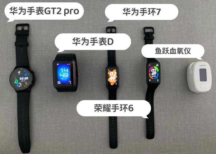 华为watch2pro能测血氧，华为watch2能检测血氧吗？-第1张图片-优品飞百科