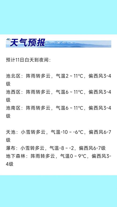 吉林白山天气预报？吉林省白山天气预报一周天气预报？-第4张图片-优品飞百科