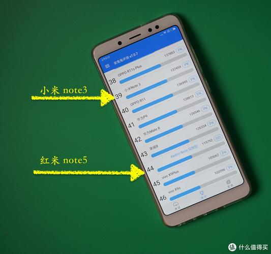 红米note3全网通和双网通的配件是一样吗?，红米note3双网通版？-第3张图片-优品飞百科