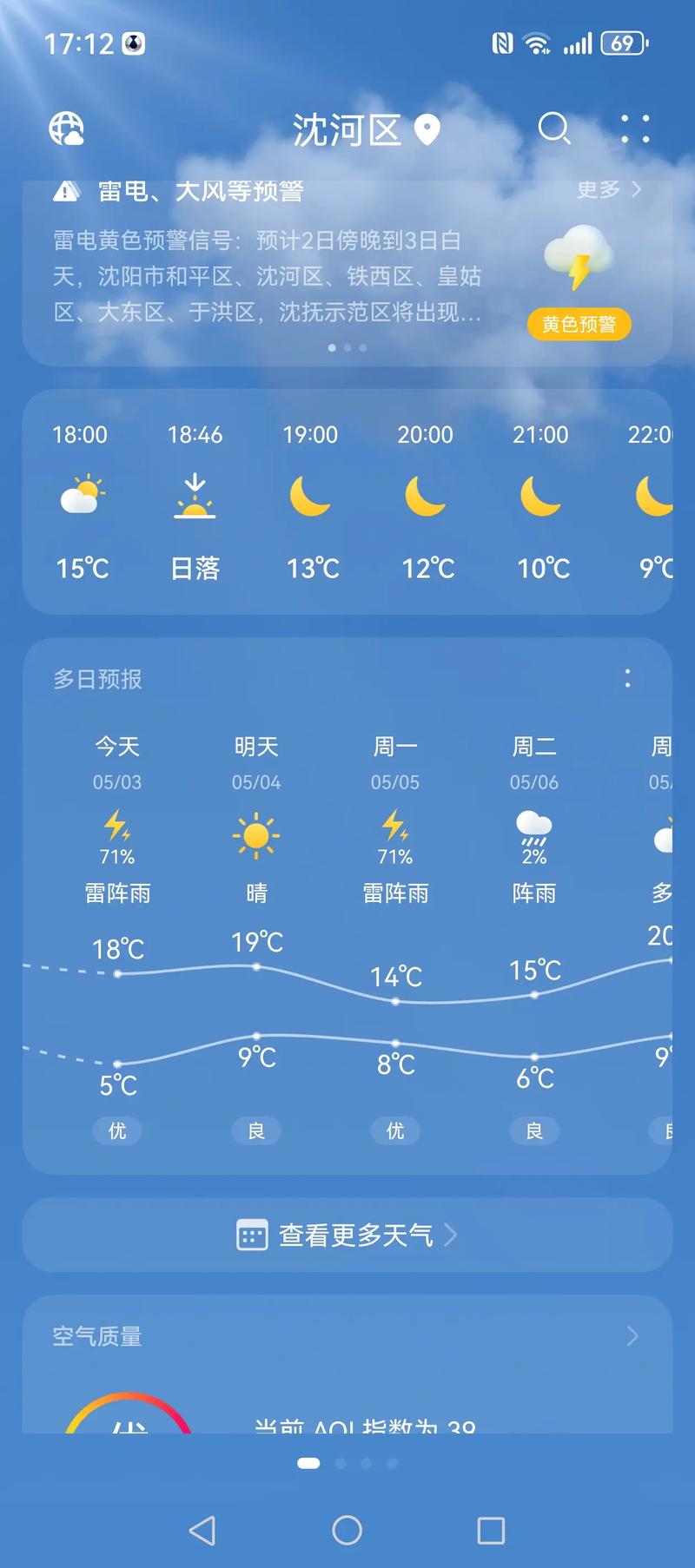 沈阳市今天天气预报，沈阳市今天天气预报及风力？-第2张图片-优品飞百科