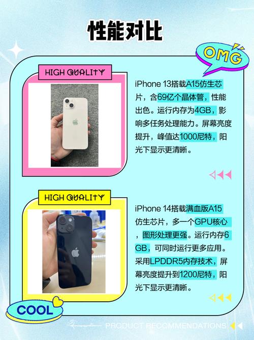 iphone14什么样，iphone14长啥样-第2张图片-优品飞百科