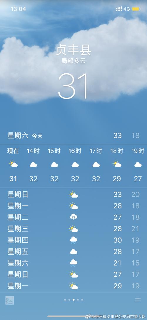 新洲一周天气预报？新洲一周天气预报7天？-第4张图片-优品飞百科