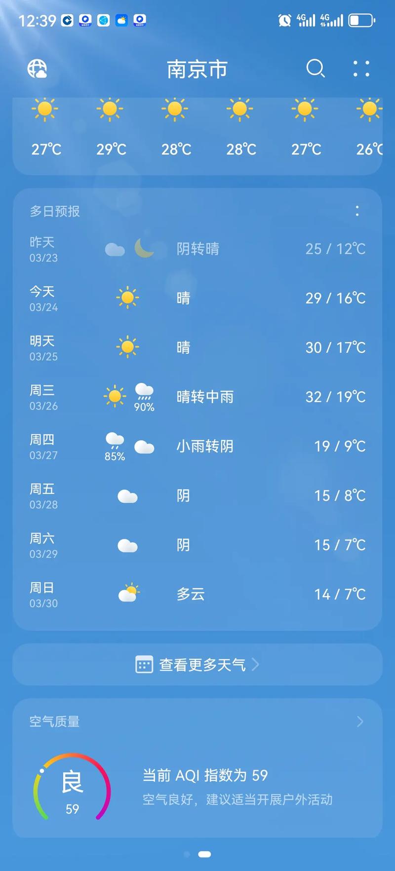 南京15天气预报，南京15天气预报2023年7月2日-第4张图片-优品飞百科