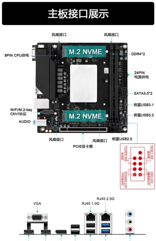 主板芯片组有什么区别?主板芯片组的区别?-第2张图片-优品飞百科 主板芯片组有什么区别?主板芯片组的区别?-第2张图片-优品飞百科