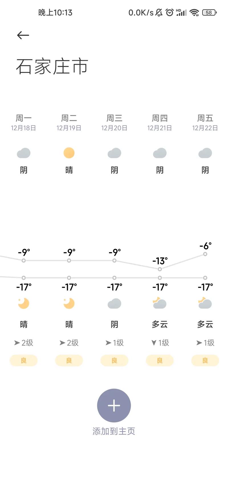 石家庄今天天气预报？石家庄今天天气预报?？-第2张图片-优品飞百科