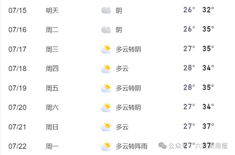 六安48小时天气预报，六安今天天气24小时-第1张图片-优品飞百科