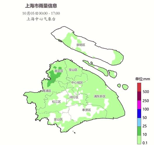 闵行天气预报24小时？闵行天气预报24小时详情？-第3张图片-优品飞百科