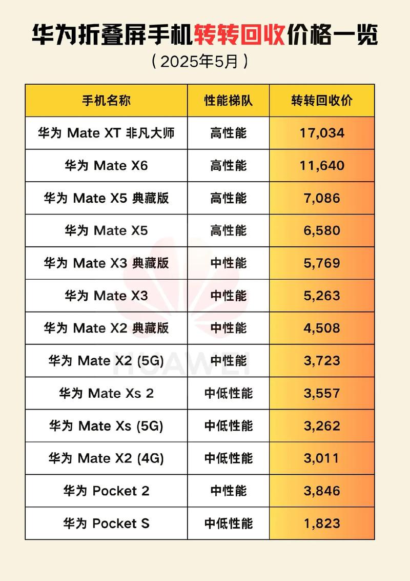 华为p9颜色有哪些？华为p9颜值？-第1张图片-优品飞百科