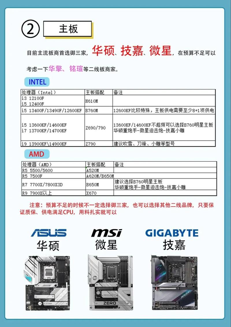 赛扬420cpu用多大内存好，赛扬420cpu升级什么cpu？-第4张图片-优品飞百科