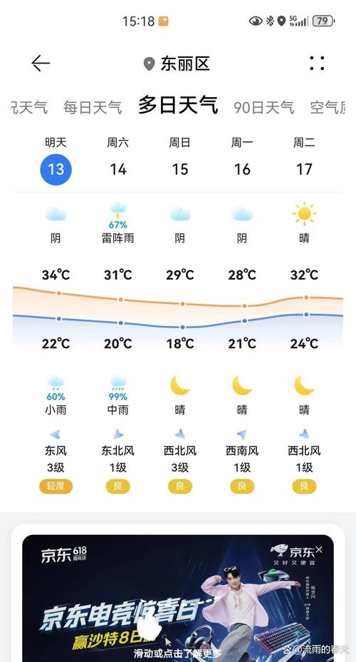 天气预报塘沽，天气预报塘沽开发区？-第2张图片-优品飞百科