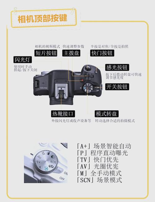 佳能5050打印机如何连接电脑，佳能ts5050打印机怎么连接