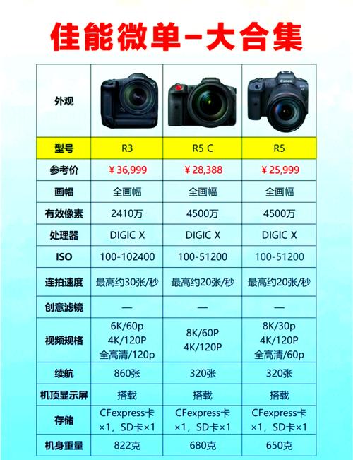 佳能5050打印机如何连接电脑，佳能ts5050打印机怎么连接-第5张图片-优品飞百科