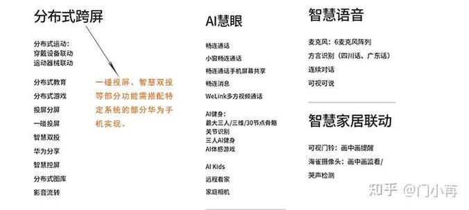 荣耀智慧屏x2和华为智慧屏se对比，华为智慧屏se和荣耀智慧屏x区别？-第3张图片-优品飞百科