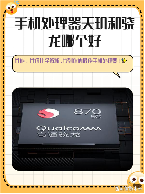 天玑1300相当于骁龙多少处理器，天玑1300相当于骁龙什么水平？-第6张图片-优品飞百科