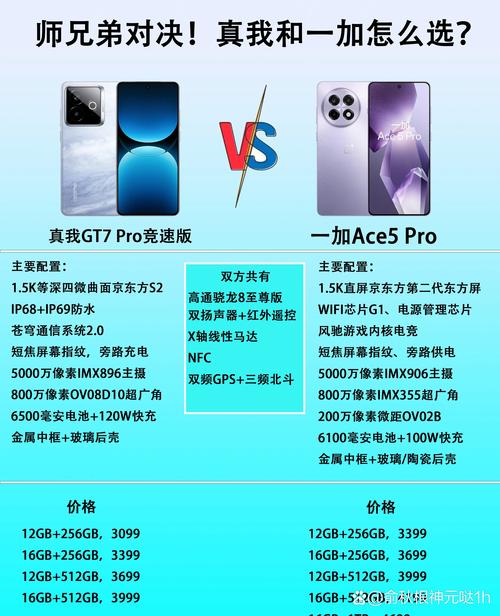 一加7pro长度多少厘米，一加七pro有多长厘米-第5张图片-优品飞百科