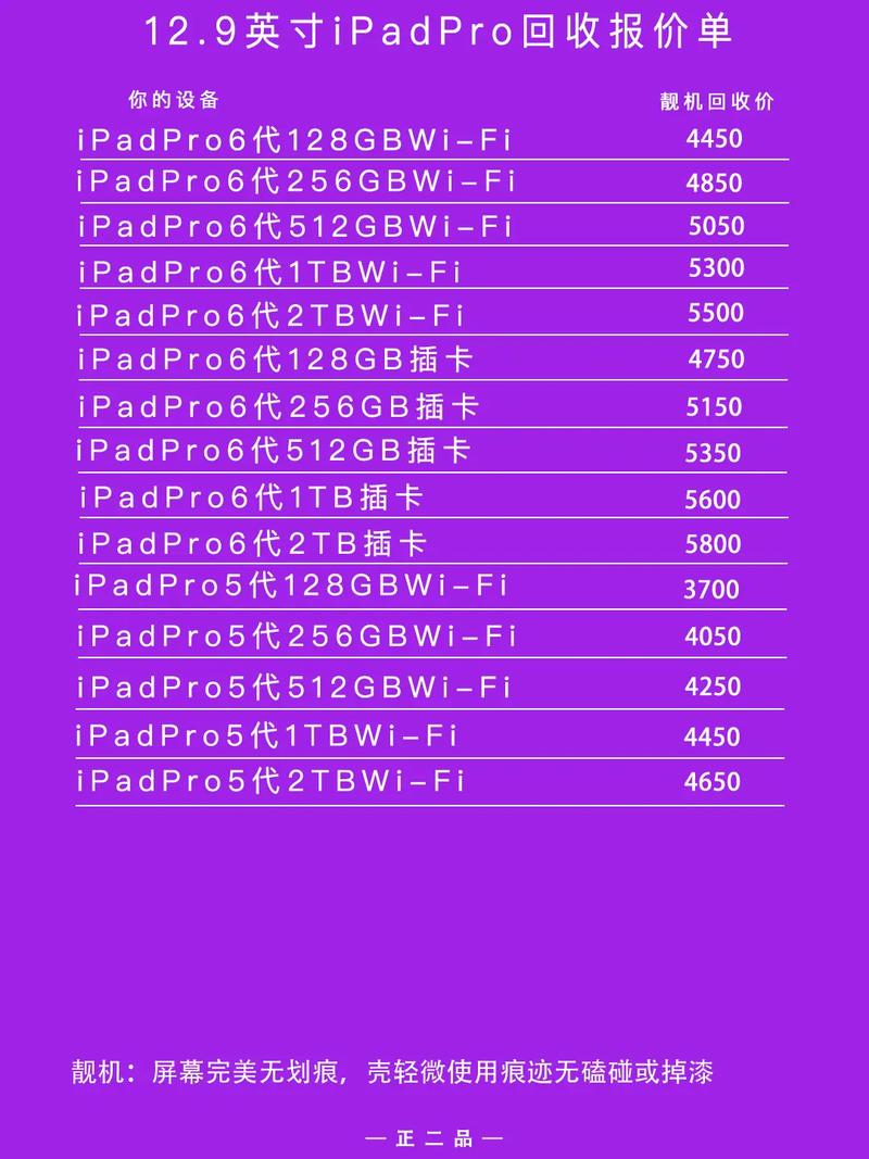 苹果电脑平板多少钱，萍果平板电脑多少钱?-第3张图片-优品飞百科