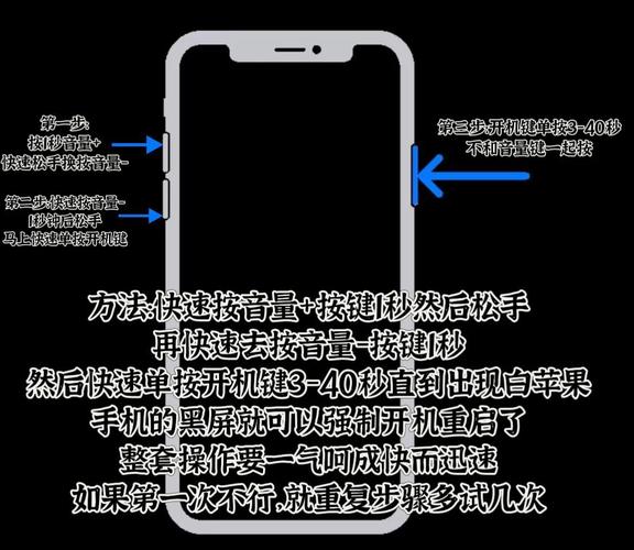 苹果x黑屏了怎么恢复正常？苹果x黑屏了怎么处理？-第3张图片-优品飞百科