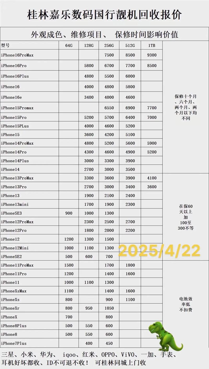 小米最新报价，小米最新手机报价？-第5张图片-优品飞百科