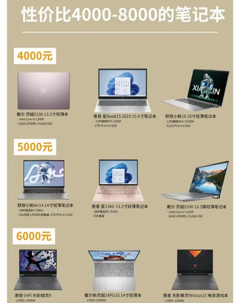 电脑配置怎么选台式电脑，买台式机怎么选配置