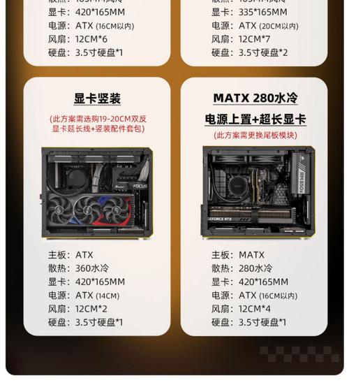 水冷机箱贵吗，水冷机箱是什么意思-第3张图片-优品飞百科