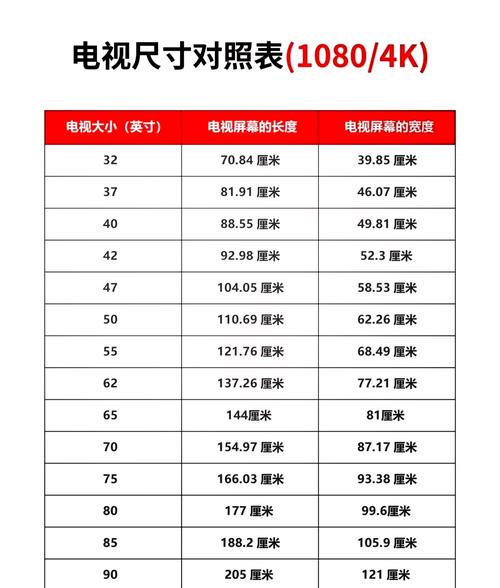14寸屏幕是多大？14寸屏幕是多大和厘米？-第3张图片-优品飞百科