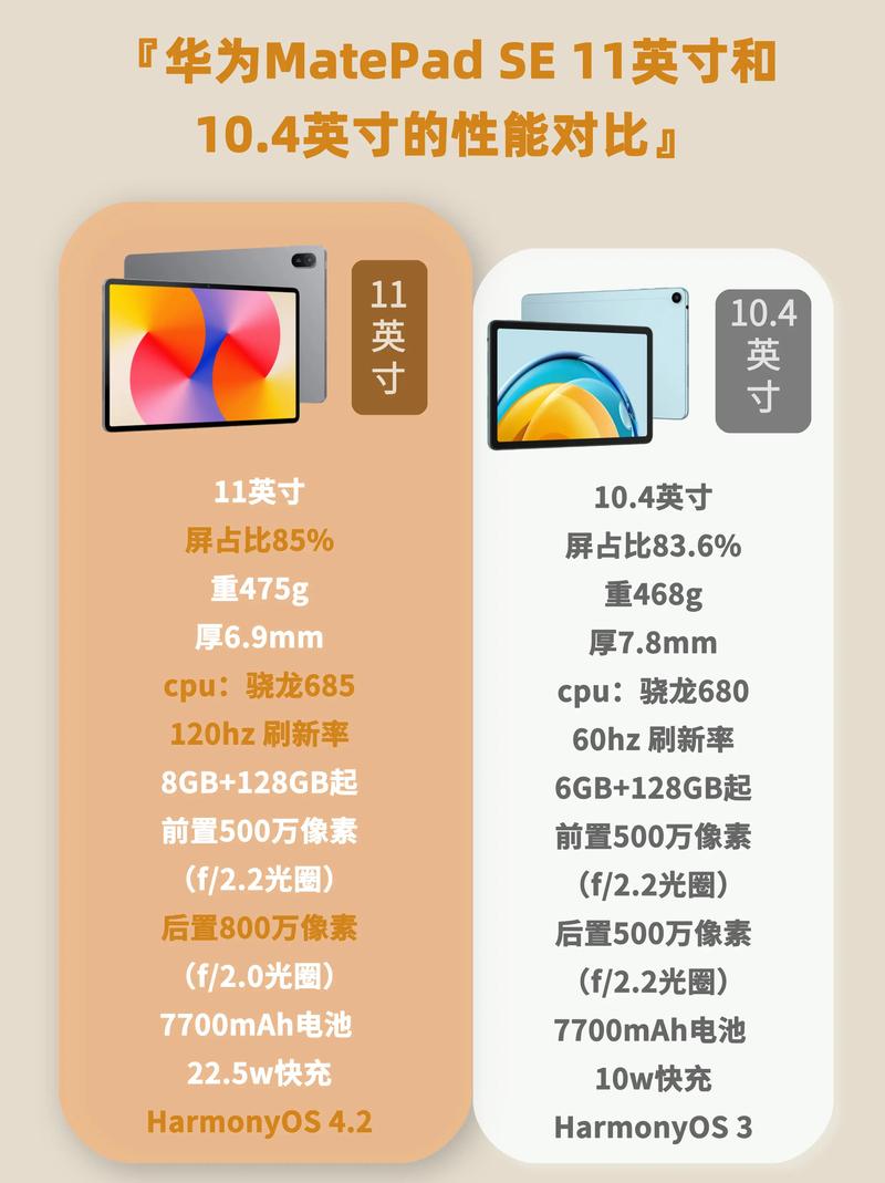 14寸屏幕是多大？14寸屏幕是多大和厘米？-第6张图片-优品飞百科