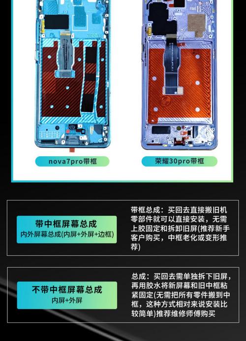 麦芒7屏幕和什么型号通用，麦芒7屏幕是lcd吗-第3张图片-优品飞百科