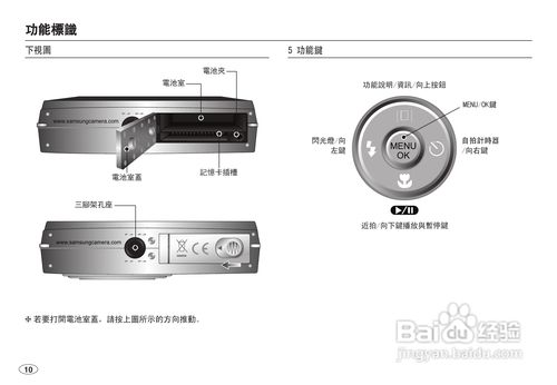 三星数码相机型号查询？三星数码相机型号查询app？-第2张图片-优品飞百科